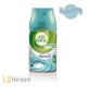 RECAMBIO AMBIENTADOR NENUCO 250 ML